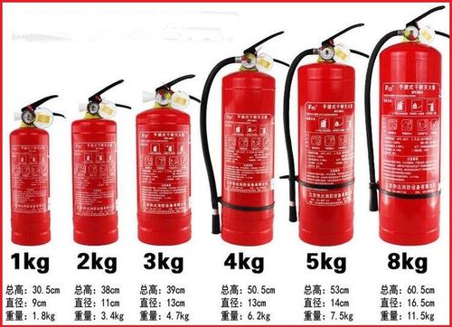 汽車用車載滅火器 家用廠房用干粉滅火器abc類1kg2kg4kg包郵