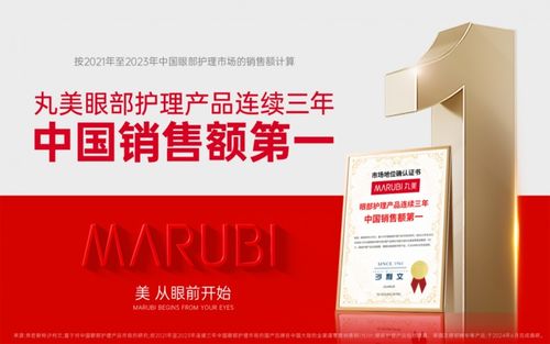 丸美連續(xù)三年眼部護(hù)理產(chǎn)品銷售額奪冠 引領(lǐng)眼部護(hù)理新風(fēng)尚