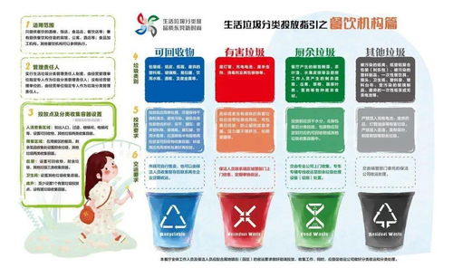 道滘人 垃圾分類,你學會了嗎